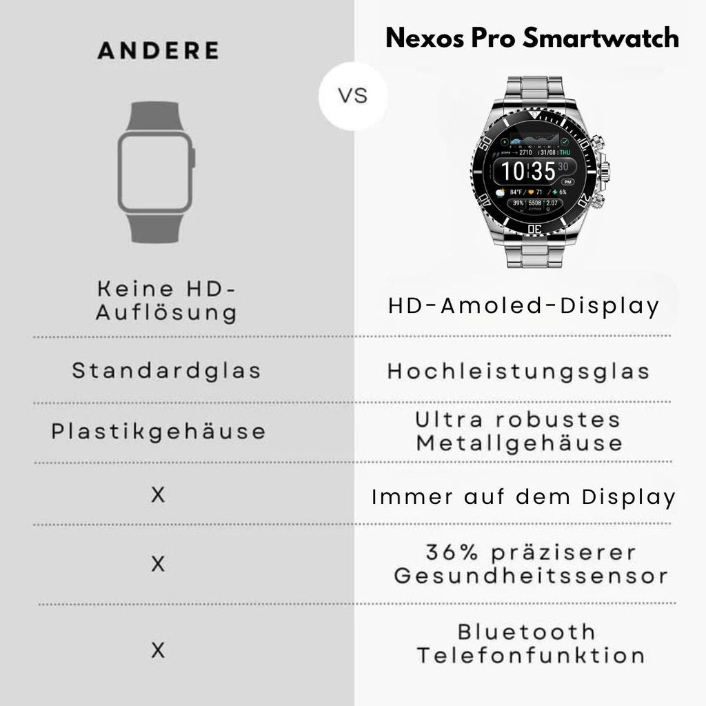 Smartwatch with a metal link bracelet and chronograph-style dial