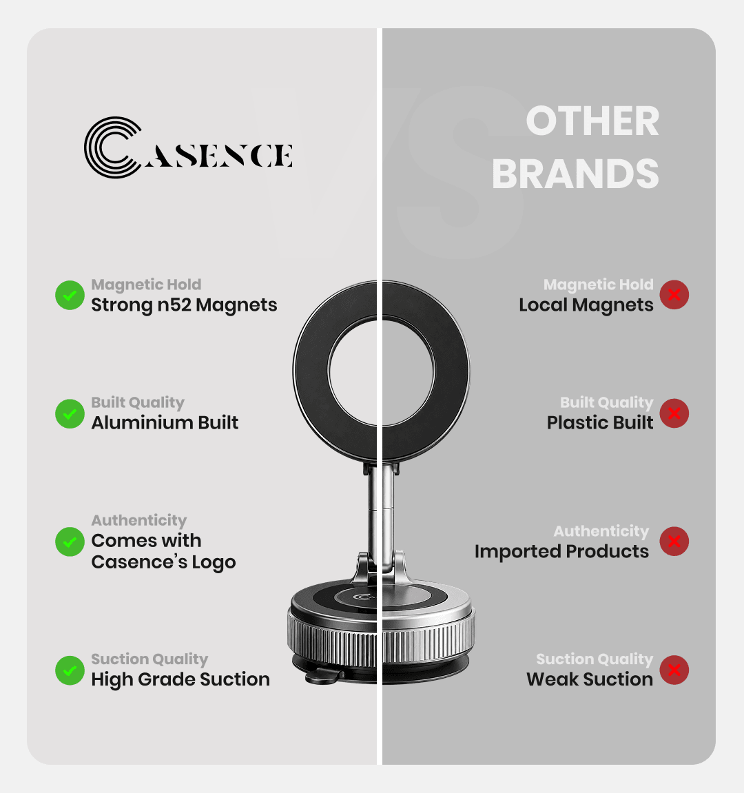 Black foldable magnetic phone holder with rotating ring and round base