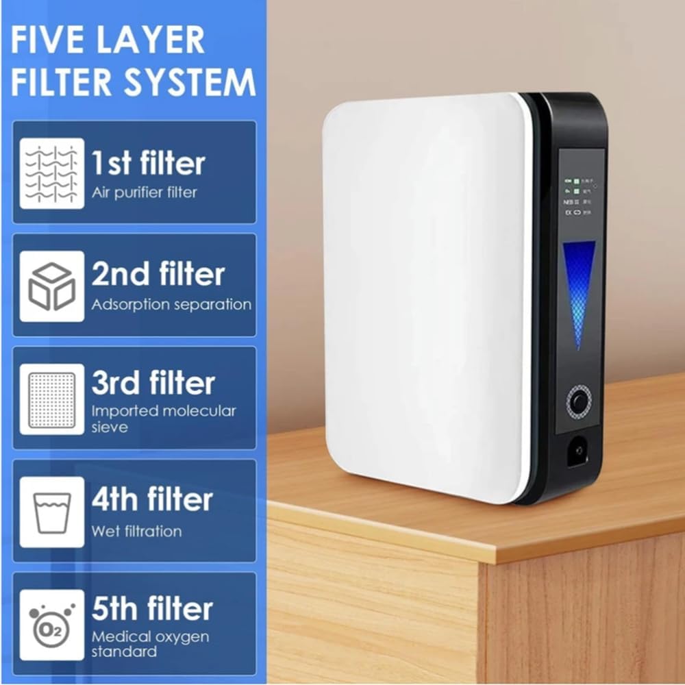 White and black portable oxygen concentrator with oxygen tube, mask and power accessories