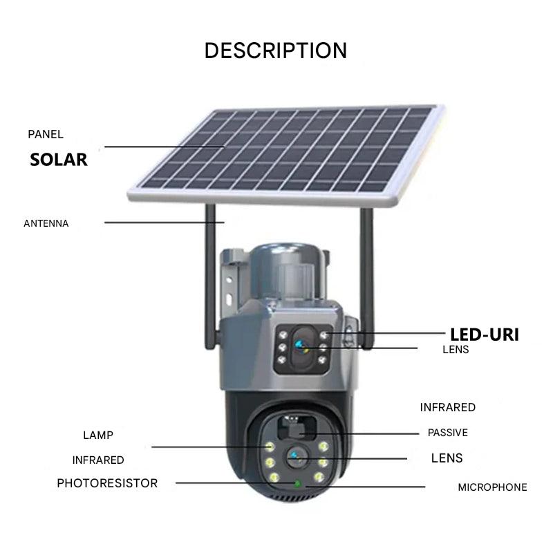 Gray and black dual-lens solar security camera with attached panel and wall bracket