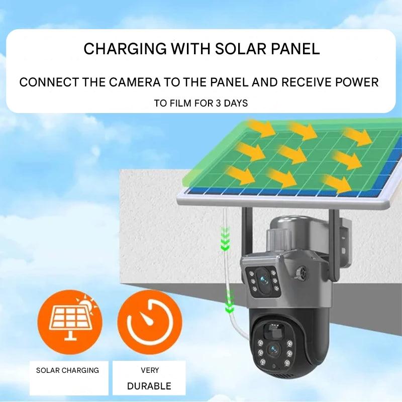 Gray and black dual-lens solar security camera with attached panel and wall bracket