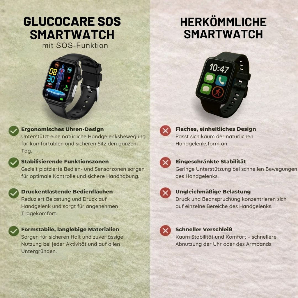 Smartwatch with rectangular digital display and adjustable watch strap