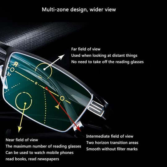 Black rectangular progressive reading glasses with multifocal lenses