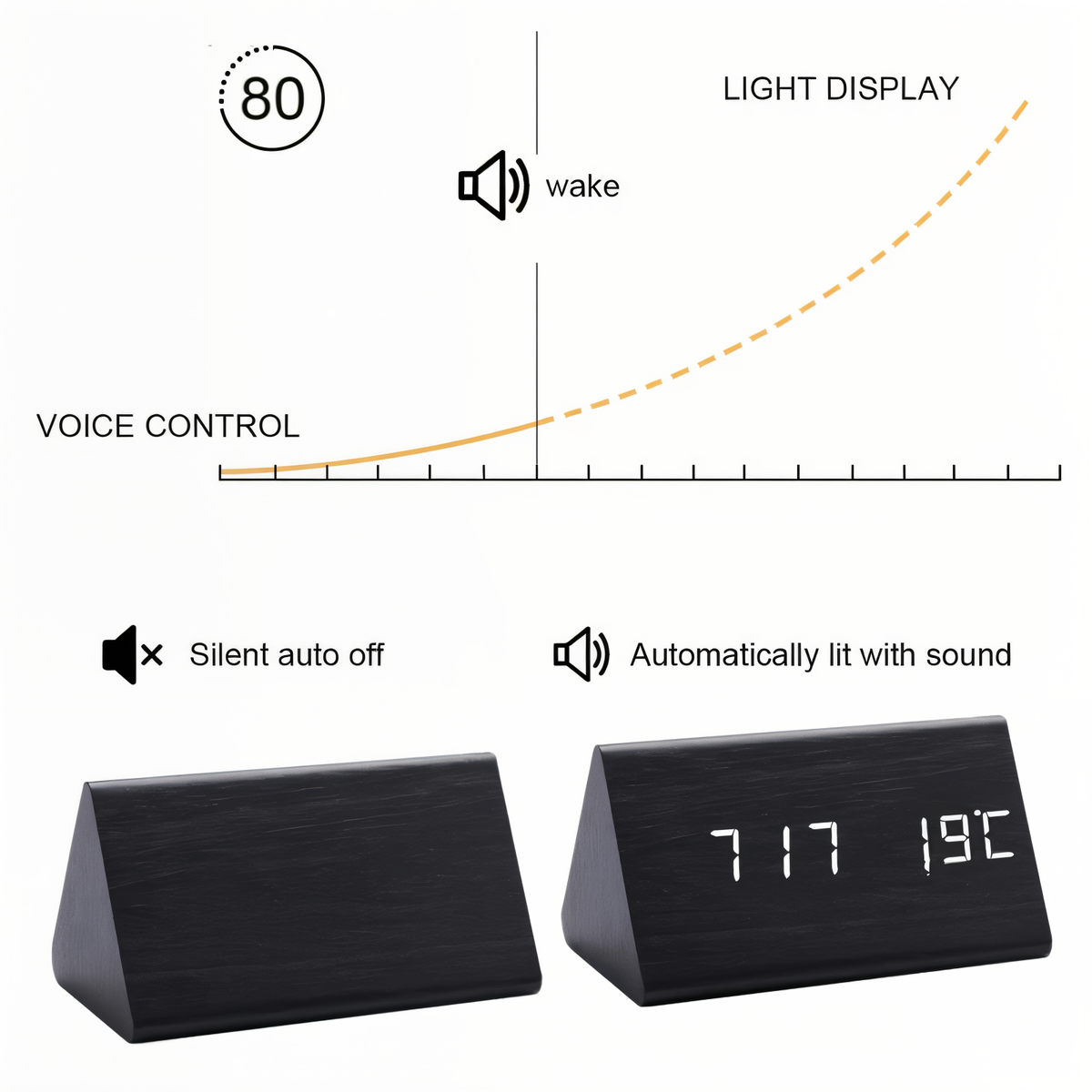 Digital alarm clock with LED time and temperature display and wood-effect front