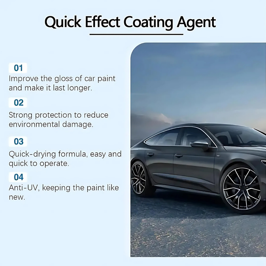 Blue and yellow car coating spray bottle with product box