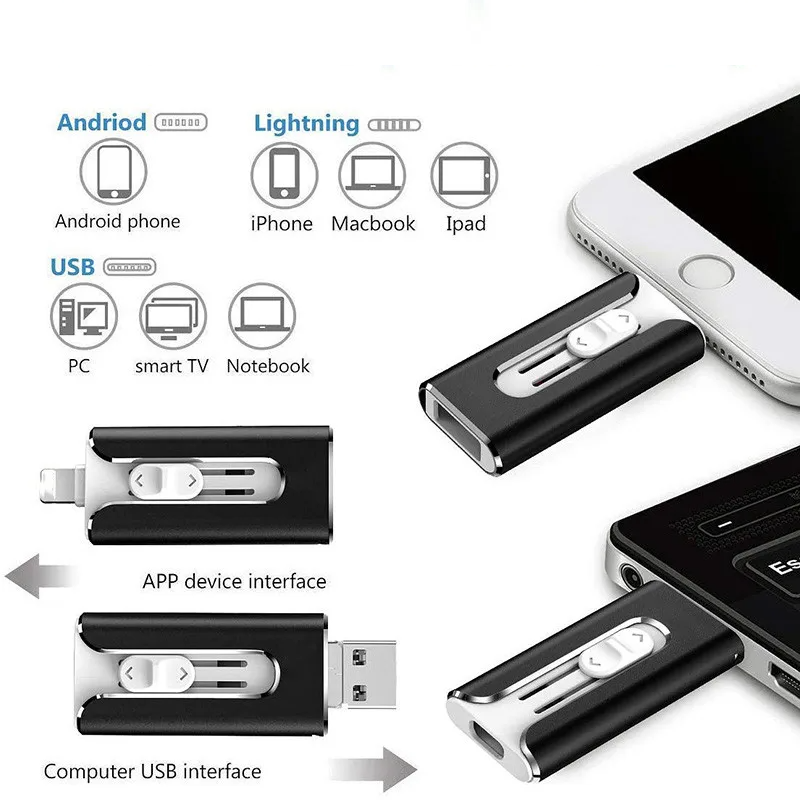 Compact 4-in-1 USB flash drive with multiple connectors and separate black adapter