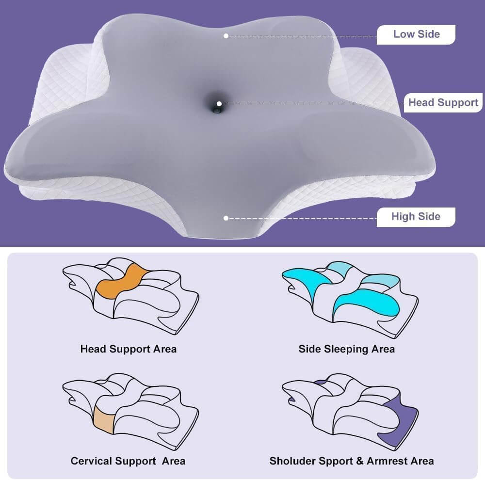 Contoured lavender and white cervical support pillow with navy drawstring carry bag