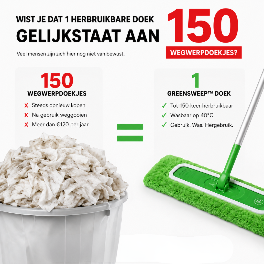Reusable green floor mop pad with long fibres and silver handle